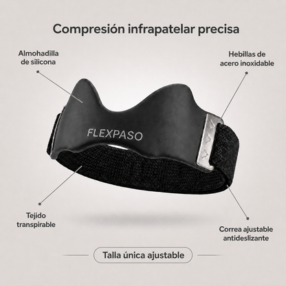 Infografía de FLEXPASO con almohadilla de silicona, tejido transpirable y correa ajustable.